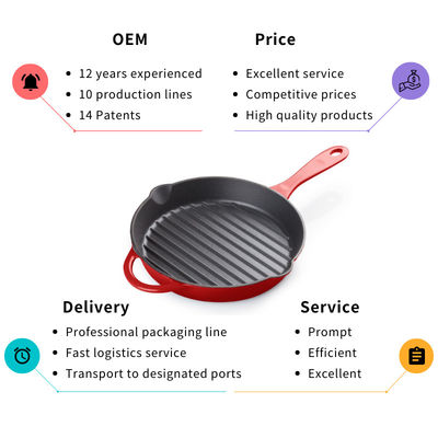 лотка Skillet литого железа 26cm варить закаленного здоровый с дном Ридж