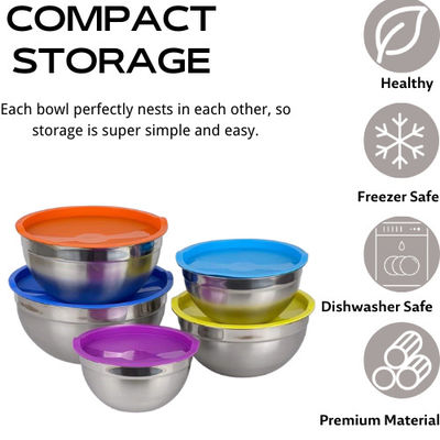 Отполированные наборы Cookware нержавеющей стали ржавеют устойчивая нержавеющая сталь салатницы